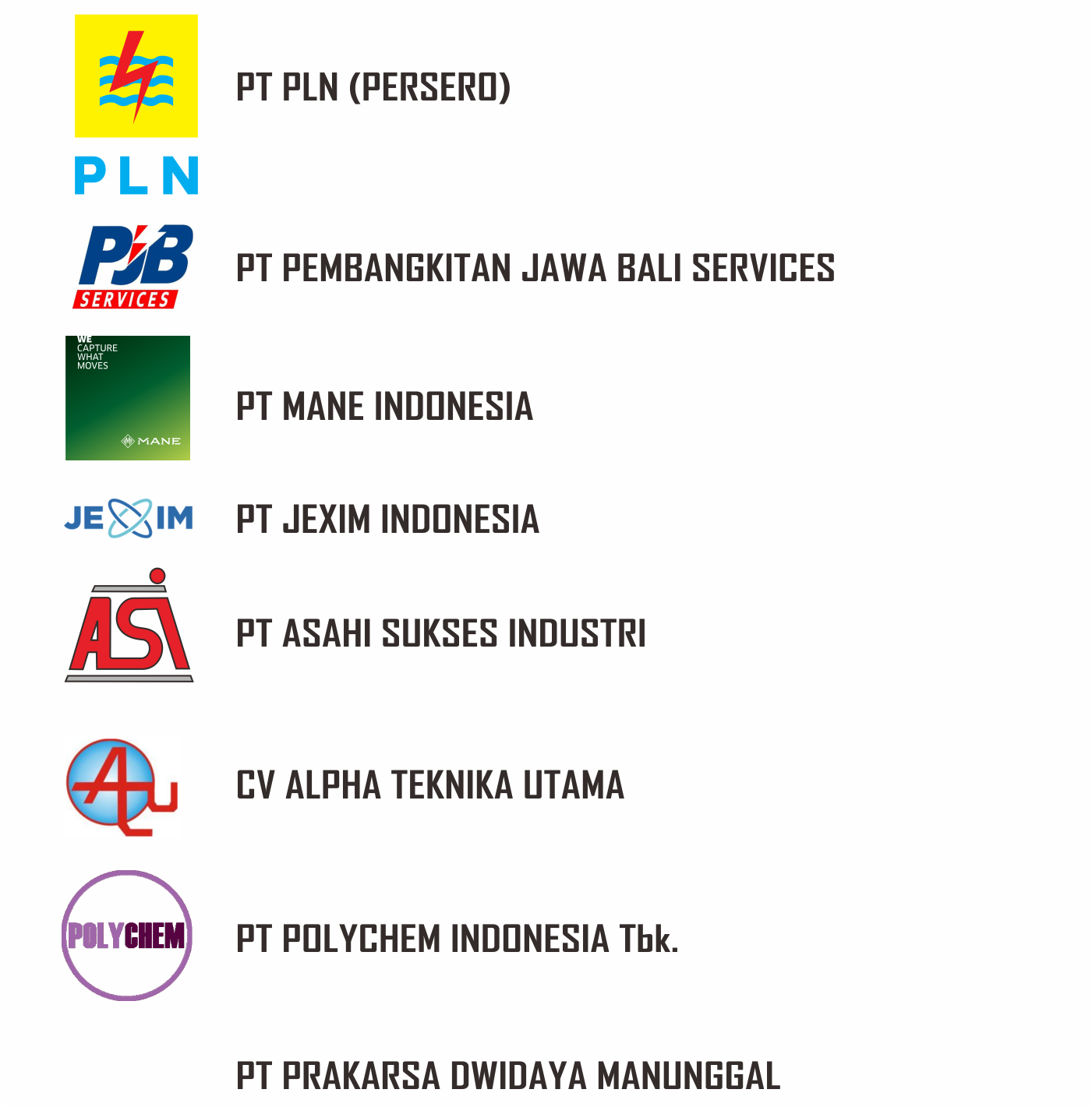 customer, vendor pln, vendor pjbs, supplier filter, supplier pln